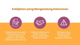 Kebijakan yang Mengandung Kekerasan
Kebijakan tertulis seperti
surat keputusan, surat
edaran, nota dinas,
pedoman, dan bentuk
kebijakan tertulis lainnya.
Kebijakan tidak tertulis
seperti imbauan,
instruksi, dan bentuk
tindakan lainnya
Kebijakan yang
berpotensi atau
menimbulkan
terjadinya kekerasan
 