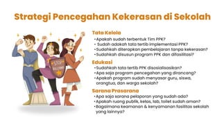 Strategi Pencegahan Kekerasan di Sekolah
•Apakah sudah terbentuk Tim PPK?
• Sudah adakah tata tertib implementasi PPK?
•Sudahkah diterapkan pembelajaran tanpa kekerasan?
•Sudahkah disusun program PPK dan difasilitasi?
Tata Kelola
•Sudahkah tata tertib PPK disosialisasikan?
•Apa saja program pencegahan yang dirancang?
•Apakah program sudah menyasar guru, siswa,
orangtua, dan warga sekolah?
Edukasi
•Apa saja sarana pelaporan yang sudah ada?
•Apakah ruang publik, kelas, lab, toilet sudah aman?
•Bagaimana keamanan & kenyamanan fasilitas sekolah
yang lainnya?
Sarana Prasarana
 