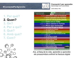 #ConnectatPerAprendre



1. Per què?
2. Quan?
3. On?
4. Per a qui?
5. Què?
6. Amb què?
7. Com?



                        Ara, al llarg de la vida, aprendre a aprendre
                         els prossumidors enfront la fractura digital
 