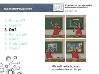 #ConnectatPerAprendre



1. Per què?
2. Quan?
3. On?
4. Per a qui?
5. Què?
6. Amb què?
7. Com?



                        Més enllà de l’aula, arreu,
                        en qualsevol espai i temps
 
