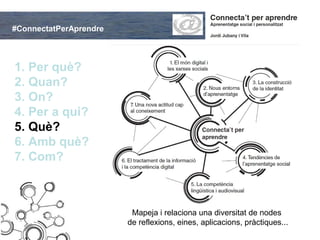 #ConnectatPerAprendre



1. Per què?
2. Quan?
3. On?
4. Per a qui?
5. Què?
6. Amb què?
7. Com?



                         Mapeja i relaciona una diversitat de nodes
                        de reflexions, eines, aplicacions, pràctiques...
 