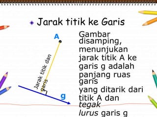 Jarak titik ke Garis
A
g
Gambar
disamping,
menunjukan
jarak titik A ke
garis g adalah
panjang ruas
garis
yang ditarik dari
titik A dan
tegak
lurus garis g
 