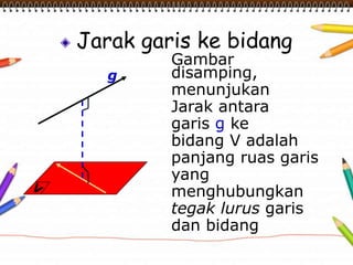 Jarak garis ke bidang
Gambar
disamping,
menunjukan
Jarak antara
garis g ke
bidang V adalah
panjang ruas garis
yang
menghubungkan
tegak lurus garis
dan bidang
g
 