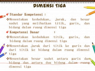 Standar Kompetensi :
Menentukan kedudukan, jarak, dan besar
sudut yang melibatkan titik, garis, dan
bidang dalam ruang dimensi tiga
Kompetensi Dasar :
Menentukan kedudukan titik, garis, dan
bidang dalam ruang dimensi tiga
Menentukan jarak dari titik ke garis dan
dari titik ke bidang dalam ruang dimensi
tiga
Menentukan besar sudut antara garis dan
bidang dan antara dua bidang dalam ruang
dimensi tiga
 