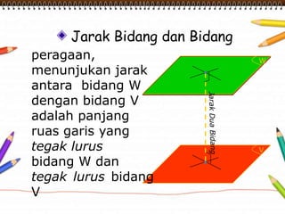 V
W
Jarak Bidang dan Bidang
peragaan,
menunjukan jarak
antara bidang W
dengan bidang V
adalah panjang
ruas garis yang
tegak lurus
bidang W dan
tegak lurus bidang
V
W
 
