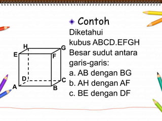 Contoh
Diketahui
kubus ABCD.EFGH
Besar sudut antara
garis-garis:
a. AB dengan BG
b. AH dengan AF
c. BE dengan DF
A B
CD
H
E F
G
 
