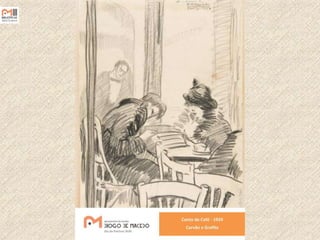 Obras de Diogo de Macedo