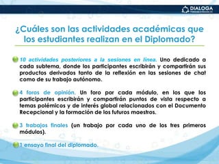 10 sesiones en línea (chat). Una por semana, con duración de 2 horas. Aquí los participantes reciben apoyo directo de los asesores, quienes resuelven las principales dudas, comparten opiniones y, en conjunto, construyen nuevas orientaciones para su formación de asesores. Las sesiones serán los miércoles, de las  19:00 a las 21:00 horas.¿Cuáles son las actividades académicas que los estudiantes realizan en el Diplomado?10 actividades posteriores a la sesiones en línea. Uno dedicado a cada subtema, donde los participantes escribirán y compartirán sus productos derivados tanto de la reflexión en las sesiones de chat como de su trabajo autónomo.