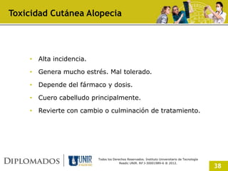 Toxicidad Cutánea Alopecia




    • Alta incidencia.

    • Genera mucho estrés. Mal tolerado.

    • Depende del fármaco y dosis.

    • Cuero cabelludo principalmente.

    • Revierte con cambio o culminación de tratamiento.




                         Todos los Derechos Reservados. Instituto Universitario de Tecnología
                                       Readic UNIR. Rif J-30001989-6 ® 2012.
                                                                                                38
 