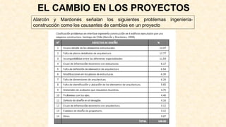 EL CAMBIO EN LOS PROYECTOS
Alarcón y Mardonés señalan los siguientes problemas ingeniería-
construcción como los causantes de cambios en un proyecto
 