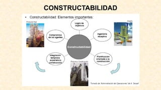CONSTRUCTABILIDAD
 