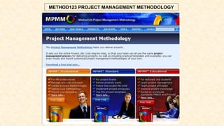 METHOD123 PROJECT MANAGEMENT METHODOLOGY
 