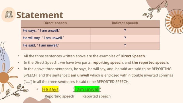 PPT DIRECT AND INDIRECT SPEECH.pptx bahasa inggris | PPT