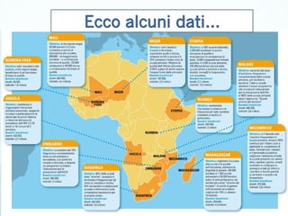 Diritto all'istruzione