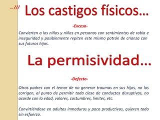 -Exceso-
Convierten a los niños y niñas en personas con sentimientos de rabia e
inseguridad y posiblemente repiten este mismo patrón de crianza con
sus futuros hijos.
-Defecto-
Otros padres con el temor de no generar traumas en sus hijos, no los
corrigen, al punto de permitir toda clase de conductas disruptivas, no
acorde con la edad, valores, costumbres, límites, etc.
Convirtiéndose en adultos inmaduros y poco productivos, quieren todo
sin esfuerzo.
… ///
 