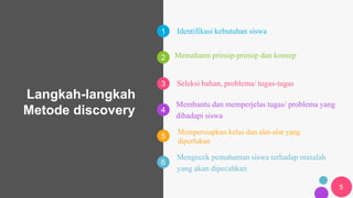 1
2
3
4
5
6
Langkah-langkah
Metode discovery
Identifikasi kebutuhan siswa
Mengecek pemahaman siswa terhadap masalah
yang akan dipecahkan
Memahami prinsip-prinsip dan konsep
Seleksi bahan, problema/ tugas-tugas
Membantu dan memperjelas tugas/ problema yang
dihadapi siswa
Mempersiapkan kelas dan alat-alat yang
diperlukan
5
 