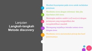 1
2
3
4
5
6
Lanjutan
Langkah-langkah
Metode discovery
Memberi kesempatan pada siswa untuk melakukan
penemuan
Membantu siswa dengan informasi/ data jika
diperlukan oleh siswa
Memimpin analisis sendiri (self analysis) dengan
pertanyaan yang mengarahkan dan
mengidentifikasi masalah
Merangsang terjadinya interaksi antara siswa
dengan siswa
Membantu siswa merumuskan prinsip dan hasil
penemuannya
6
7
8
9
10
11
 