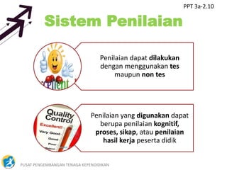 PUSAT PENGEMBANGAN TENAGA KEPENDIDIKAN 11
Sistem Penilaian
Penilaian dapat dilakukan
dengan menggunakan tes
maupun non tes
Penilaian yang digunakan dapat
berupa penilaian kognitif,
proses, sikap, atau penilaian
hasil kerja peserta didik
PPT 3a-2.10
 