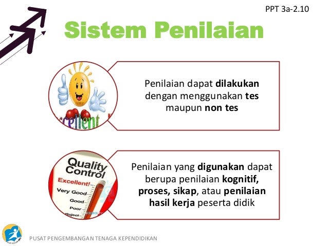 Ppt discovery learning