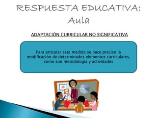ADAPTACIÓN CURRICULAR NO SIGNIFICATIVA
Para articular esta medida se hace preciso la
modificación de determinados elementos curriculares,
como son:metodología y actividades
 