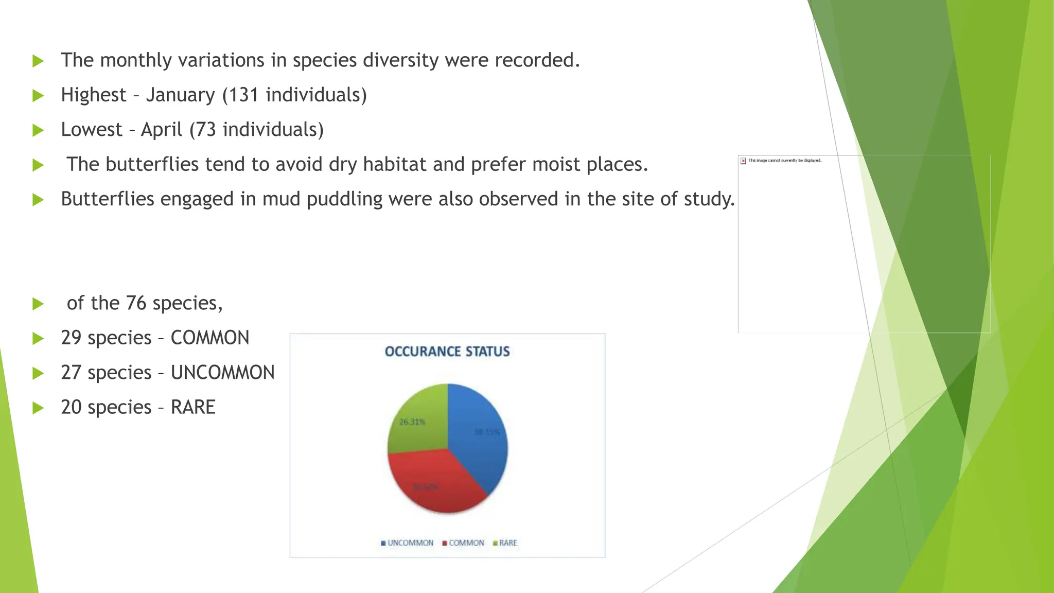 PPT DIVERSITY AND ABUNDANCE OF BUTTERFLIES IN THATTEKKAD BUTTERFLY.pptx