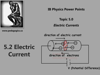 IB Physics Power Points Topic 5.0 Electric Currents www.pedagogics.ca 5.2 Electric Current 