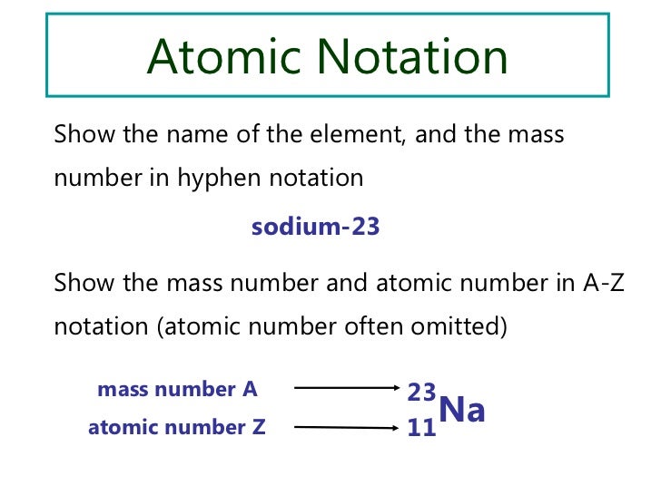 atomic number sodium of intro 7 Ppt sl 1 topic structure djy atomic 2011 atomic number sodium of intro 7 Ppt sl 1 topic structure djy atomic 2011