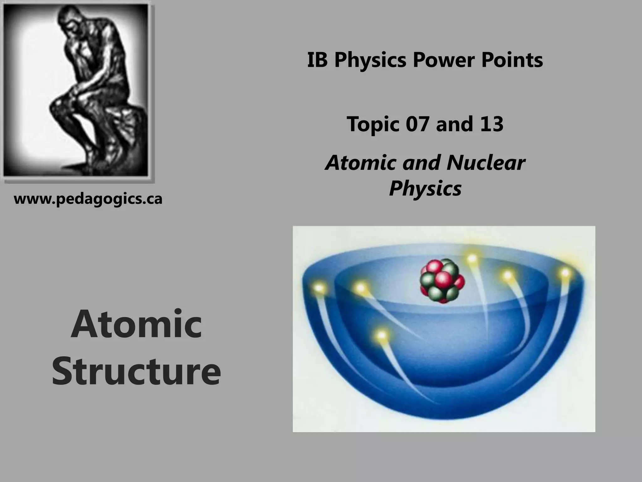 IB Physics Power Points

                       Topic 07 and 13
                     Atomic and Nuclear
www.pedagogics.ca
                          Physics




     Atomic
    Structure
 