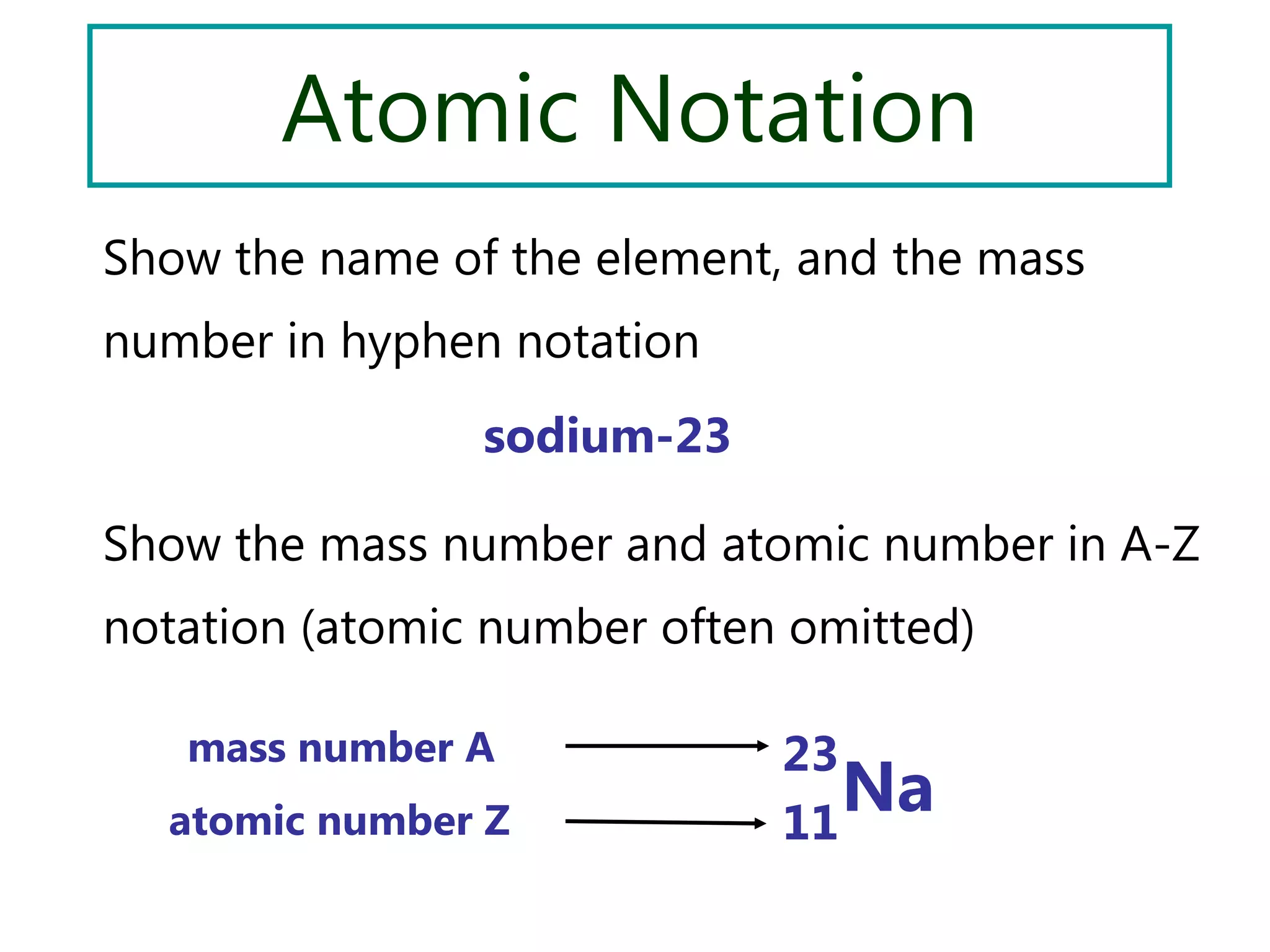 Atomic Notation
Show the name of the element, and the mass
number in hyphen notation
                sodium-23

Show the mass number and atomic number in A-Z
notation (atomic number often omitted)

   mass number A             23
  atomic number Z            11
                                Na
 