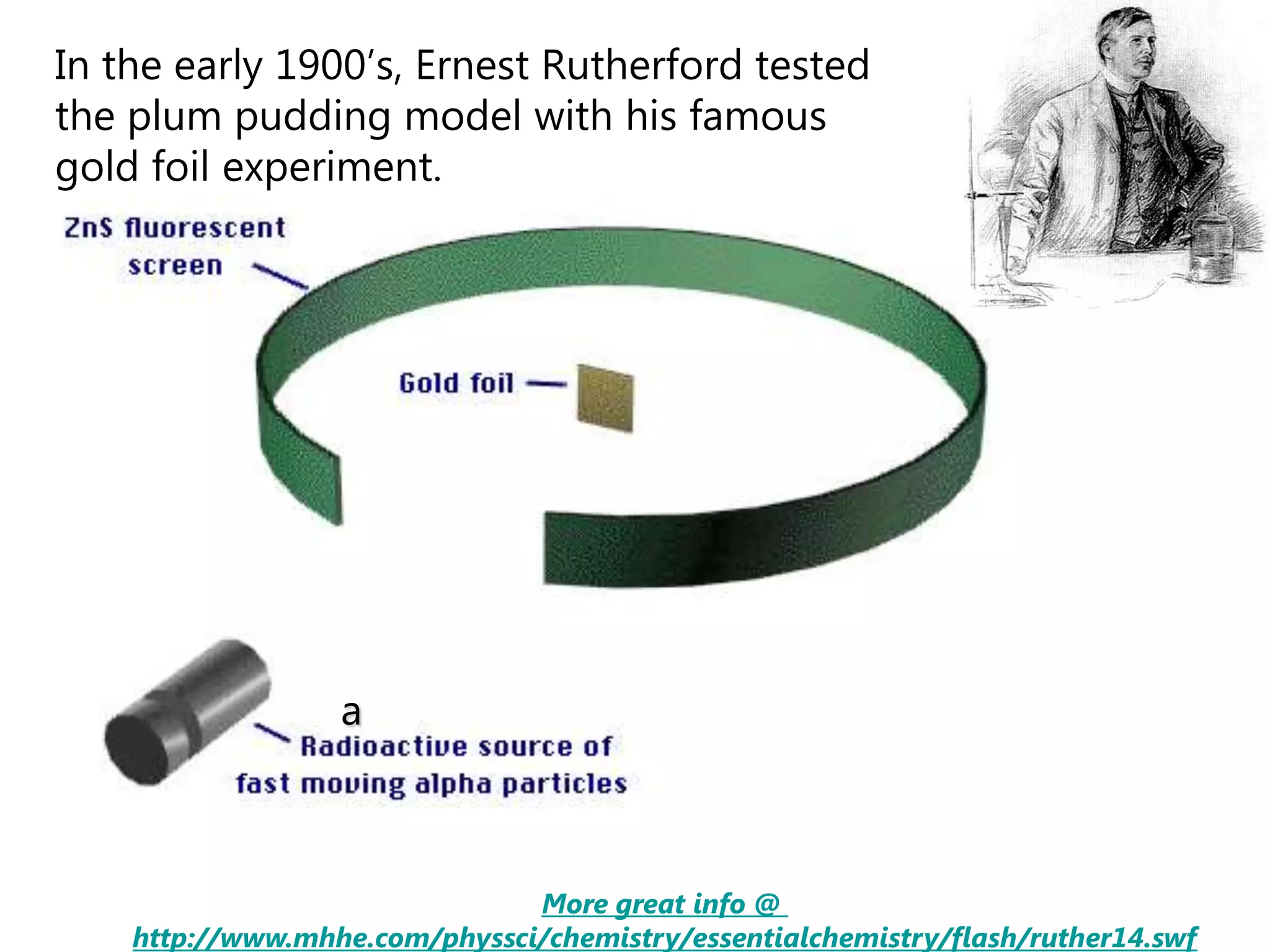 In the early 1900’s, Ernest Rutherford tested
the plum pudding model with his famous
gold foil experiment.




                  a



                               More great info @
    http://www.mhhe.com/physsci/chemistry/essentialchemistry/flash/ruther14.swf
 