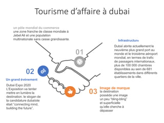 Benchmarking sur le tourisme d'affaire au Maroc 