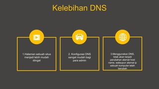 Ppt dns server | PPTX
