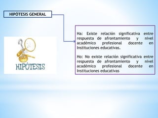 Ha: Existe relación significativa entre
respuesta de afrontamiento y nivel
académico profesional docente en
Instituciones educativas.
Ho: No existe relación significativa entre
respuesta de afrontamiento y nivel
académico profesional docente en
Instituciones educativas
HIPÓTESIS GENERAL
 