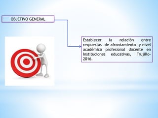 OBJETIVO GENERAL
Establecer la relación entre
respuestas de afrontamiento y nivel
académico profesional docente en
Instituciones educativas, Trujillo-
2016.
 