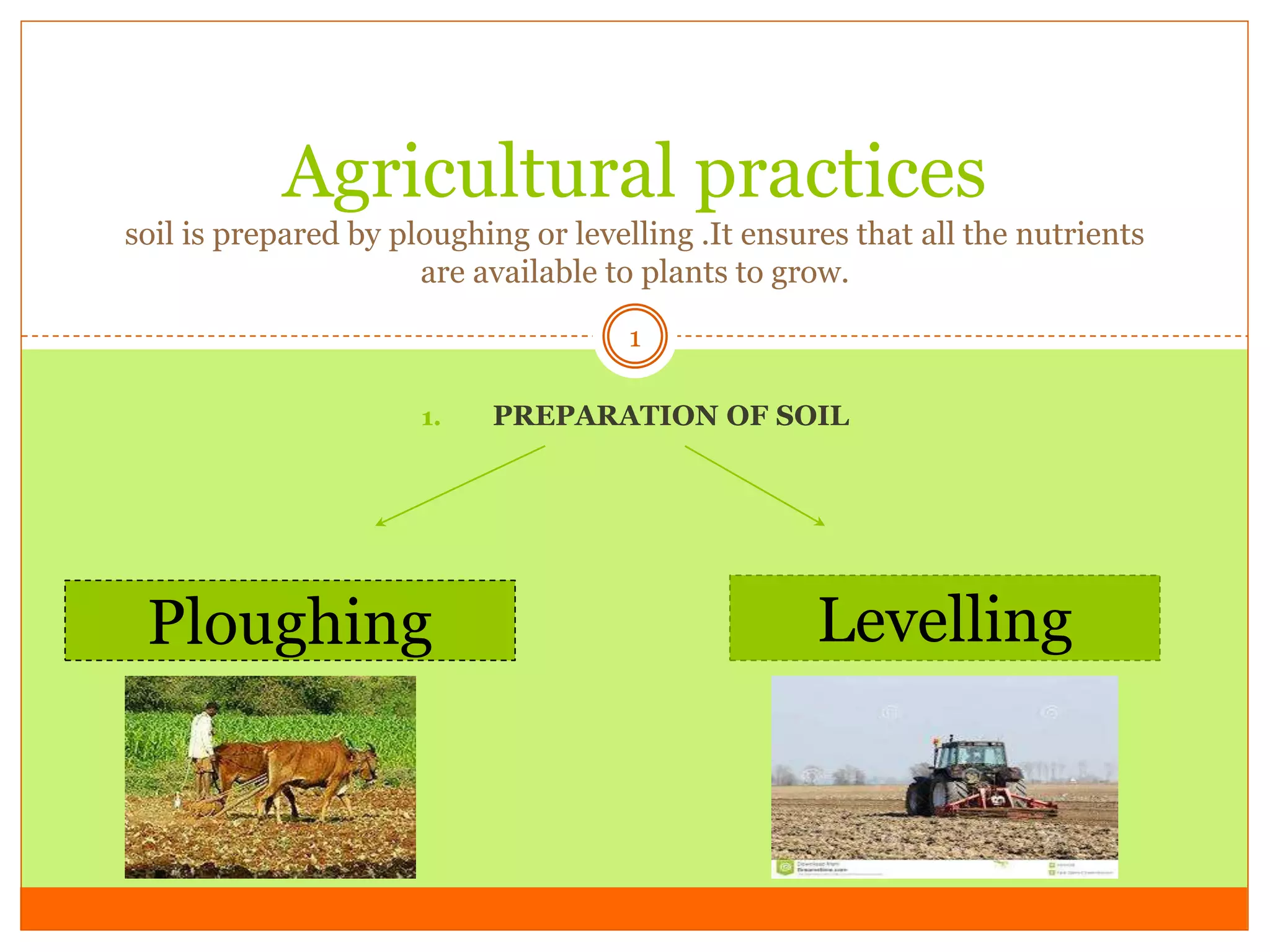 Agricultural practices and management class 8 | PPTX