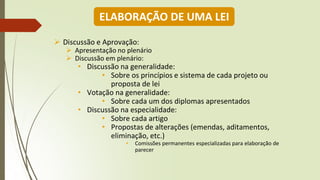➢ Discussão e Aprovação:
➢ Apresentação no plenário
➢ Discussão em plenário:
• Discussão na generalidade:
• Sobre os princípios e sistema de cada projeto ou
proposta de lei
• Votação na generalidade:
• Sobre cada um dos diplomas apresentados
• Discussão na especialidade:
• Sobre cada artigo
• Propostas de alterações (emendas, aditamentos,
eliminação, etc.)
• Comissões permanentes especializadas para elaboração de
parecer
ELABORAÇÃO DE UMA LEI
 