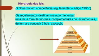 Hierarquia das leis
•O Governo tem competência regulamentar – artigo 199º c)
•Os regulamentos destinam-se a pormenorizar
uma lei, a formular normas complementares ou instrumentais,
de forma a conduzir à boa execução
 