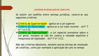 CRITÉRIOS DE RESOLUÇÃO DE CONFLITOS
Se existir um conflito entre normas jurídicas, recorre-se aos
seguintes critérios.
❖Critério da Superioridade – aplica-se a Lei superior
❖Critério da Posteridade – aplica-se a Lei mais recente – Artº 7
nº 1 e 2 CC
❖Critério da Especialidade – a Lei especial prevalece sobre a
Lei geral, excepto se não for contra a vontade explícita e
inequívoca do legislador – Artº 7 nº 3 CC.
Não são critérios Absolutos, existem outras formas de resolução
de conflitos, como por exemplo a aplicação de Leis no tempo.
 