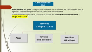 Comunidade ou
povo
Comunidade ou povo - conjunto de cidadãos ou nacionais de cada Estado, isto é,
ligados a certo Estado por um vínculo jurídico de nacionalidade.
O vinculo jurídico que une os cidadãos ao Estado é a cidadania ou nacionalidade –
artigo 4.º da C.R.P.
Território
( Artigo 5.º C.R.P.)
Aéreo
Terrestre
(solo e subsolo)
Marítimo
(12 milhas)
 