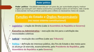 Poder político
Poder político - Faculdade exercida por um povo de, por autoridade própria, instituir
órgãos que exerçam com relativa autonomia a jurisdição sobre um território, nele criando
e executando normas jurídicas usando para o efeito os necessários meios de coação.
Funções do Estado e Órgãos Responsáveis:
(no nosso sistema constitucional)
• Legislativa – criação do Direito (cabe à Assembleia da República e Governo)
• Executiva ou Administrativa – execução das leis para a satisfação das
necessidades coletivas
• Judicial – resolução dos conflitos (cabe aos Tribunais)
• Política – definição do interesse público, dos fins do Estado e dos meios para
os alcançar (é exercida, essencialmente, pelo Presidente da República, pela
Assembleia da República e pelo Governo)
 