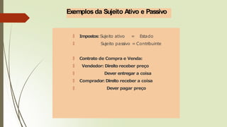 🠶 Impostos:Sujeito ativo = Estado
🠶 Sujeito passivo = Contribuinte
🠶 Contrato de Compra e Venda:
🠶 Vendedor: Direito receber preço
🠶 Dever entregar a coisa
🠶 Comprador: Direito receber a coisa
🠶 Dever pagar preço
Exemplos da Sujeito Ativo e Passivo
 