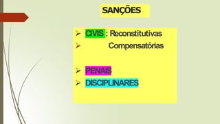 SANÇÕES
➢ CIVIS : Reconstitutivas
➢ Compensatórias
➢ PENAIS
➢ DISCIPLINARES
 