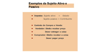 🠶 Impostos: Sujeito ativo = Estado
🠶 Sujeito passivo = Contribuinte
🠶 Contrato de Compra e Venda:
🠶 Vendedor: Direito receber preço
🠶 Dever entregar a coisa
🠶 Comprador: Direito receber a coisa
🠶 Dever pagar preço
Exemplos da Sujeito Ativo e
Passivo
 