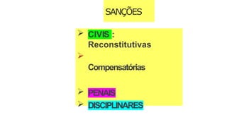 SANÇÕES
 CIVIS :
Reconstitutivas

Compensatórias
 PENAIS
 DISCIPLINARES
 