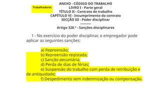 Trabalhadores
ANEXO - CÓDIGO DO TRABALHO
LIVRO I - Parte geral
TÍTULO II - Contrato de trabalho
CAPÍTULO VI - Incumprimento do contrato
SECÇÃO III - Poder disciplinar
----------
Artigo 328.º - Sanções disciplinares
1 - No exercício do poder disciplinar, o empregador pode
aplicar as seguintes sanções:
a) Repreensão;
b) Repreensão registada;
c) Sanção pecuniária;
d) Perda de dias de férias;
e) Suspensão do trabalho com perda de retribuição e
de antiguidade;
f) Despedimento sem indemnização ou compensação.
 