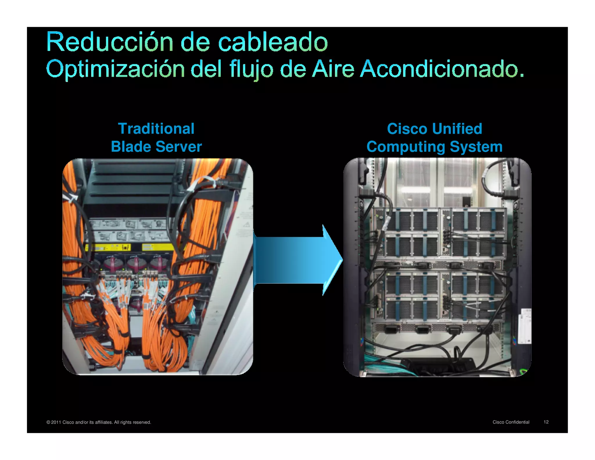 Traditional               Cisco Unified
                                  Blade Server             Computing System




© 2011 Cisco and/or its affiliates. All rights reserved.                 Cisco Confidential   12
 