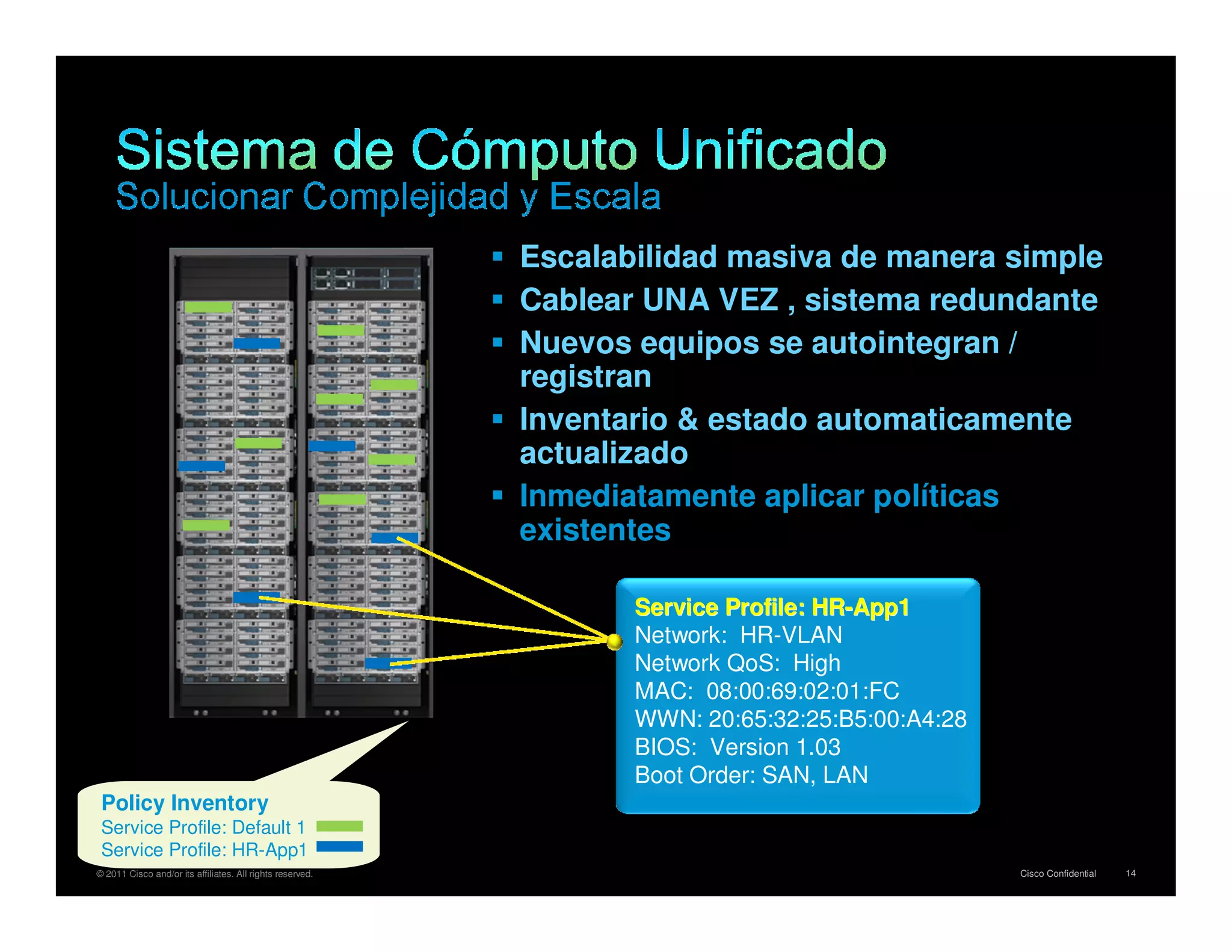 Escalabilidad masiva de manera simple
                                                           Cablear UNA VEZ , sistema redundante
                                                           Nuevos equipos se autointegran /
                                                           registran
                                                           Inventario & estado automaticamente
                                                           actualizado
                                                           Inmediatamente aplicar políticas
                                                           existentes

                                                                  Service Profile: HR-App1
                                                                                   HR-
                                                                  Network: HR-VLAN
                                                                  Network QoS: High
                                                                  MAC: 08:00:69:02:01:FC
                                                                  WWN: 20:65:32:25:B5:00:A4:28
                                                                  BIOS: Version 1.03
                                                                  Boot Order: SAN, LAN
 Policy Inventory
 Service Profile: Default 1
 Service Profile: HR-App1
© 2011 Cisco and/or its affiliates. All rights reserved.                                         Cisco Confidential   14
 