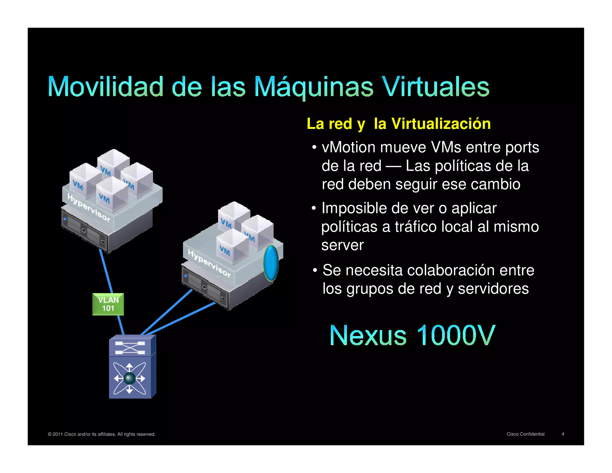 La red y la Virtualización
                                                           • vMotion mueve VMs entre ports
                                                             de la red — Las políticas de la
                                                             red deben seguir ese cambio
                                                           • Imposible de ver o aplicar
                                                             políticas a tráfico local al mismo
                                                             server
                                                           • Se necesita colaboración entre
                                                             los grupos de red y servidores
                         VLAN
                          101




© 2011 Cisco and/or its affiliates. All rights reserved.                                 Cisco Confidential   4
 