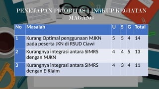 Mjkn Laporan Kegiatan presentasi public health internship | PPTX