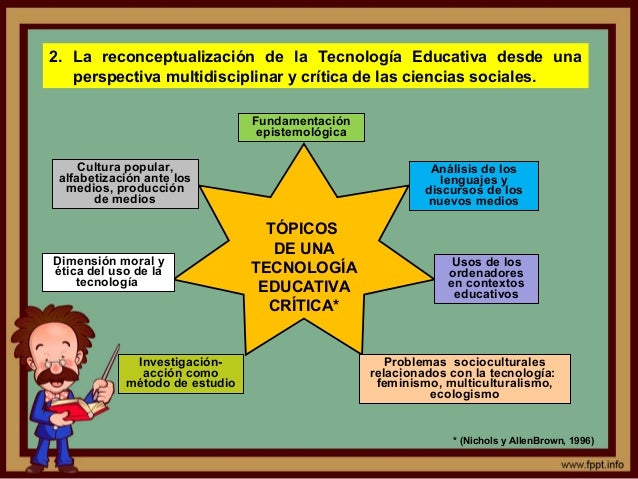 Resultado de imagen para tecnologia educativa disciplina